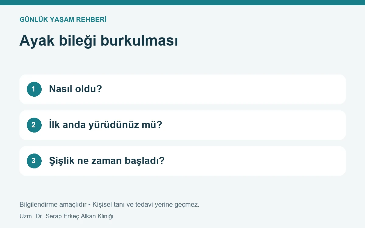 Ayak bileği burkulması: Nasıl oldu?, İlk anda yürüdünüz mü?, Şişlik ne zaman başladı?