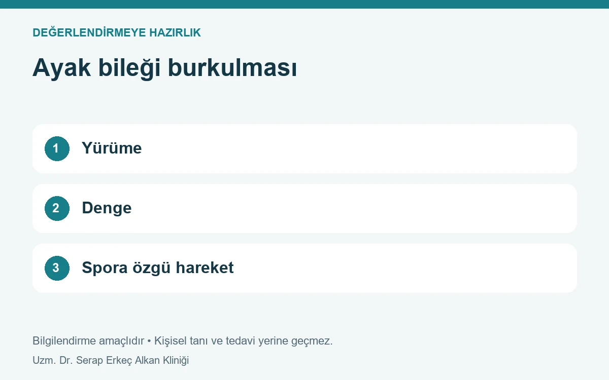 Ayak bileği burkulması: Yürüme, Denge, Spora özgü hareket