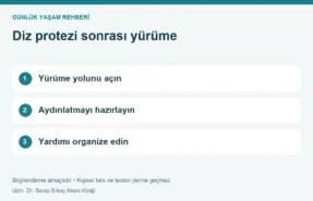 Diz protezi sonrası yürüme: Yürüme yolunu açın, Aydınlatmayı hazırlayın, Yardımı organize edin