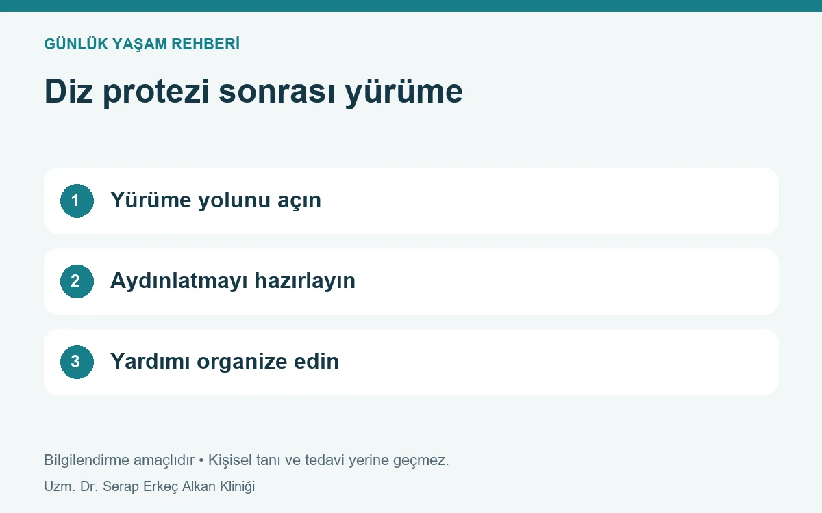 Diz protezi sonrası yürüme: Yürüme yolunu açın, Aydınlatmayı hazırlayın, Yardımı organize edin