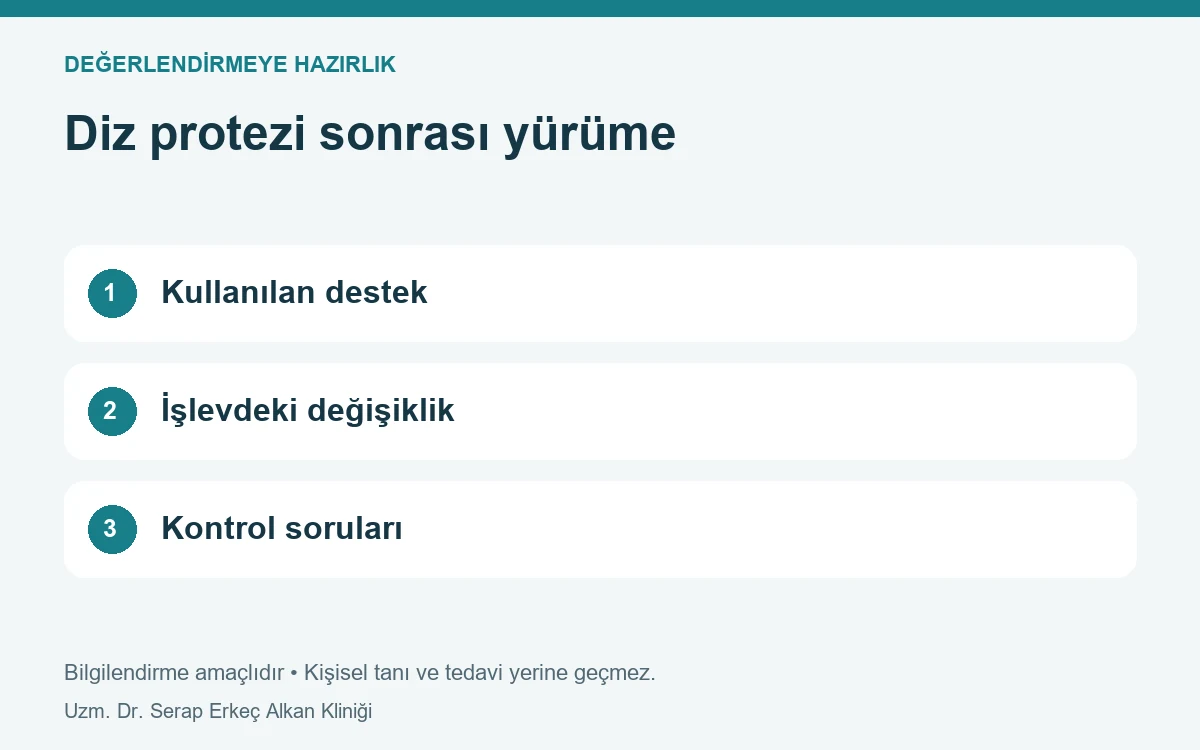 Diz protezi sonrası yürüme: Kullanılan destek, İşlevdeki değişiklik, Kontrol soruları