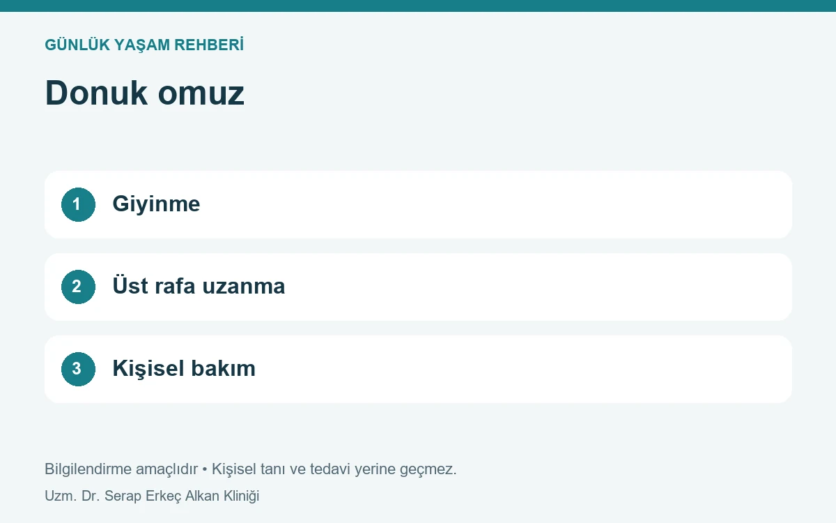 Donuk omuz: Giyinme, Üst rafa uzanma, Kişisel bakım