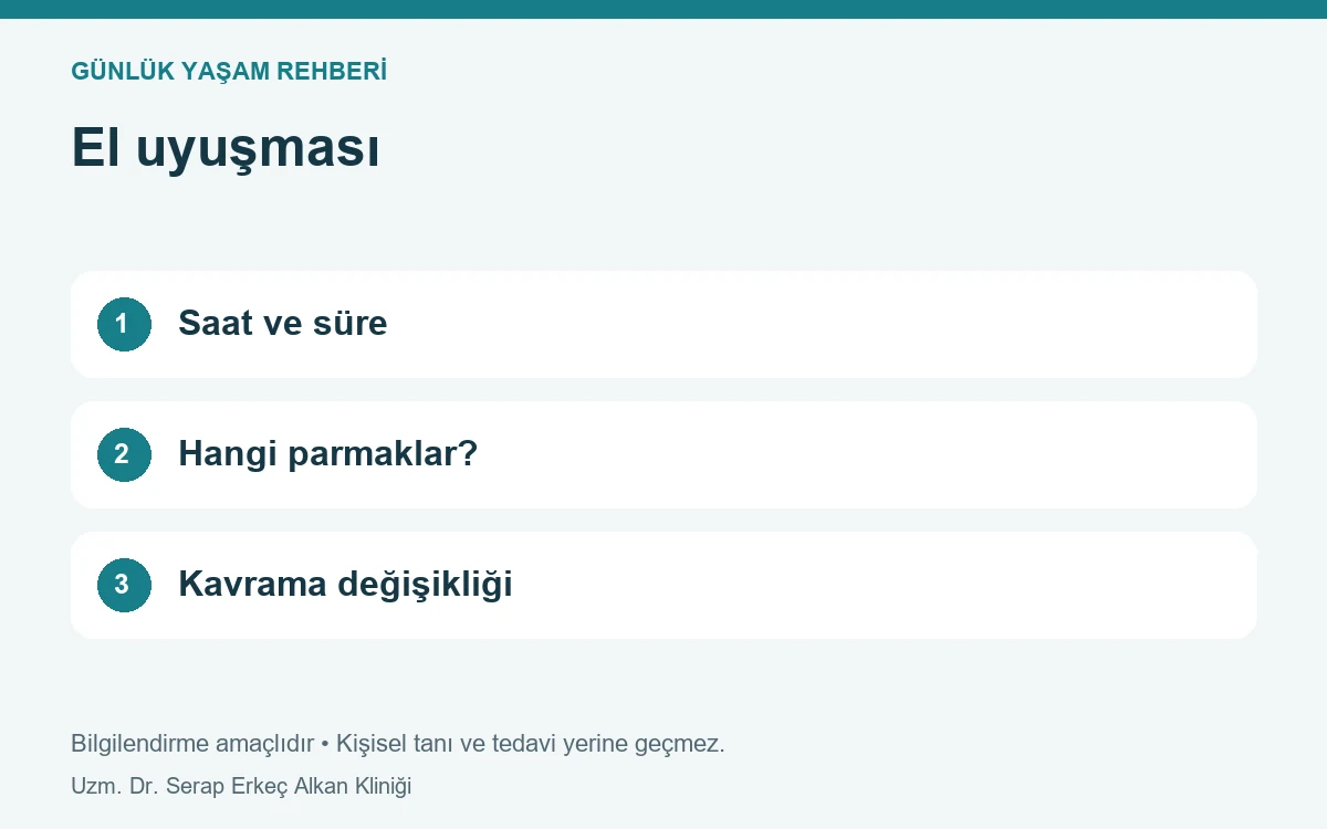 El uyuşması: Saat ve süre, Hangi parmaklar?, Kavrama değişikliği