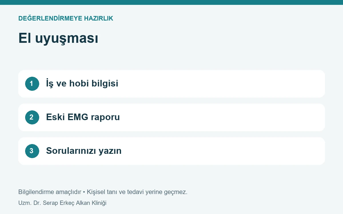 El uyuşması: İş ve hobi bilgisi, Eski EMG raporu, Sorularınızı yazın