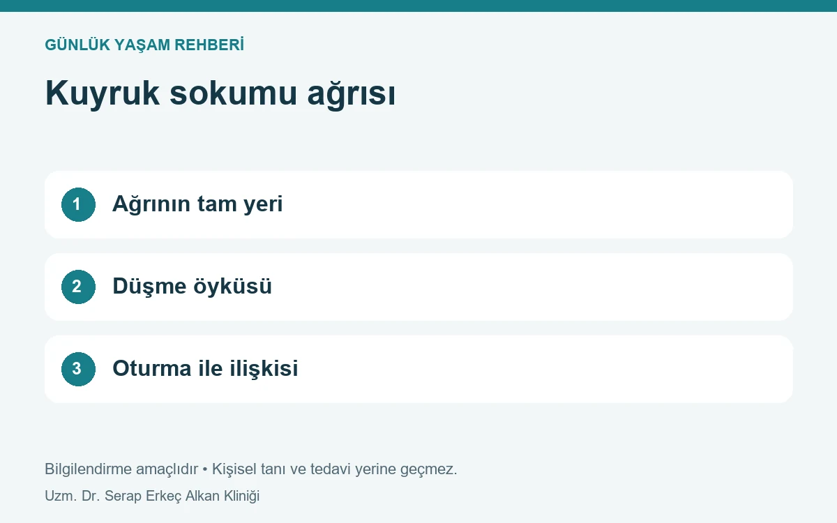 Kuyruk sokumu ağrısı: Ağrının tam yeri, Düşme öyküsü, Oturma ile ilişkisi