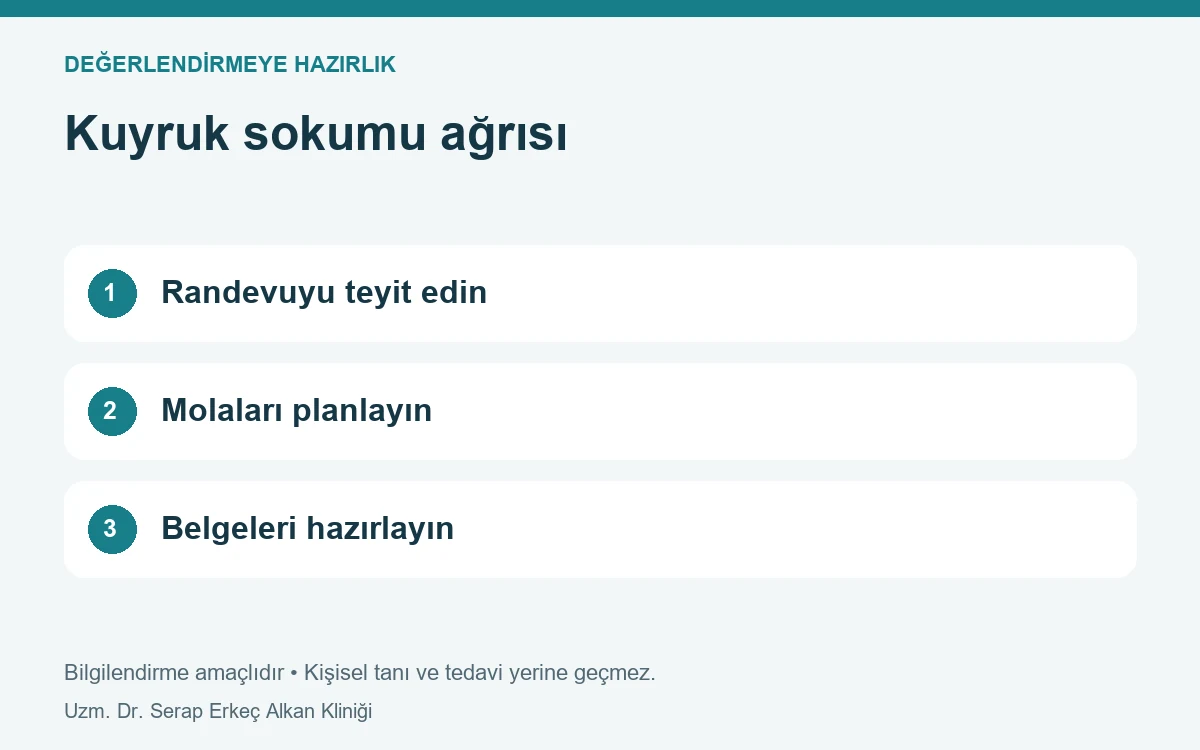 Kuyruk sokumu ağrısı: Randevuyu teyit edin, Molaları planlayın, Belgeleri hazırlayın