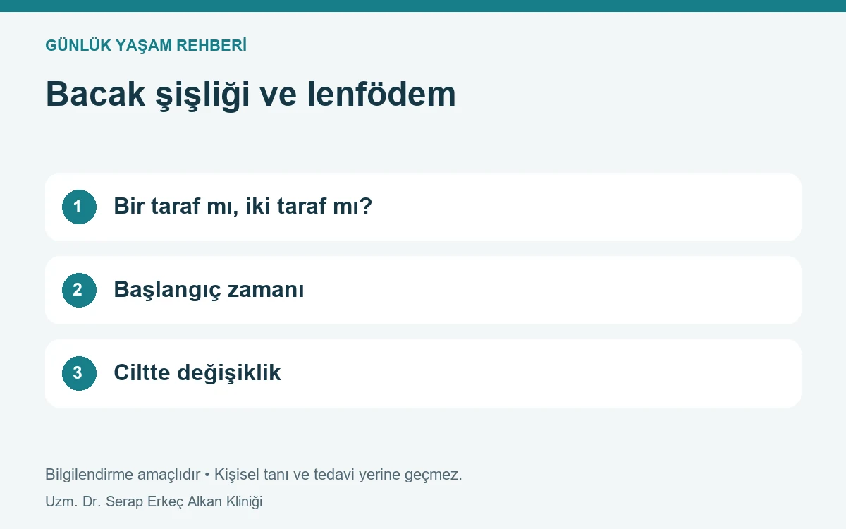 Bacak şişliği ve lenfödem: Bir taraf mı, iki taraf mı?, Başlangıç zamanı, Ciltte değişiklik