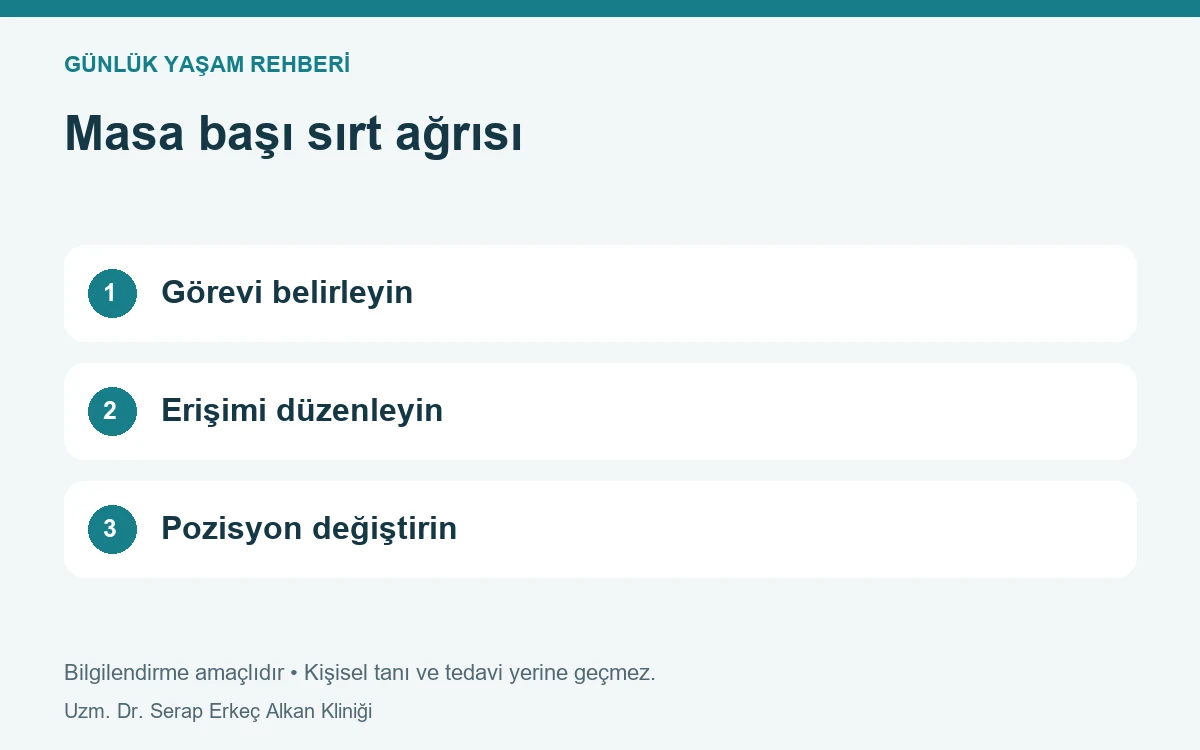 Masa başı sırt ağrısı: Görevi belirleyin, Erişimi düzenleyin, Pozisyon değiştirin