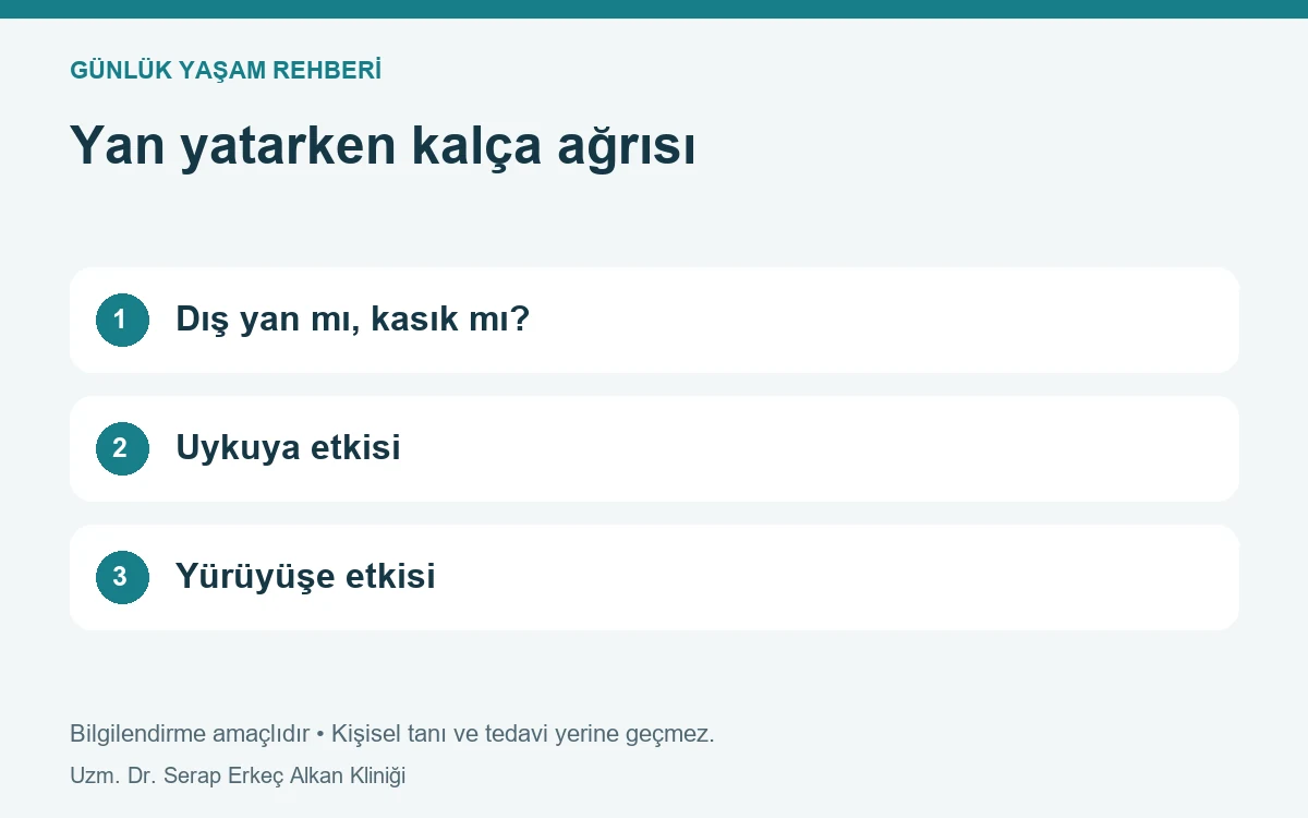 Yan yatarken kalça ağrısı: Dış yan mı, kasık mı?, Uykuya etkisi, Yürüyüşe etkisi