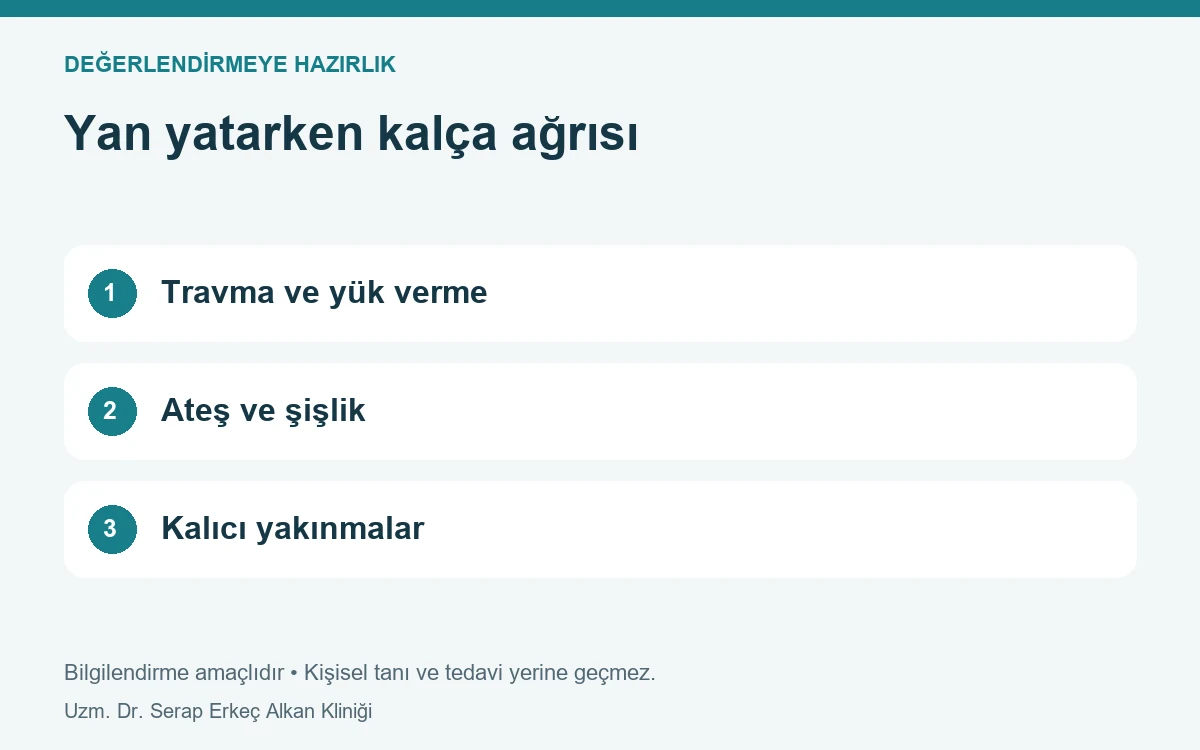 Yan yatarken kalça ağrısı: Travma ve yük verme, Ateş ve şişlik, Kalıcı yakınmalar