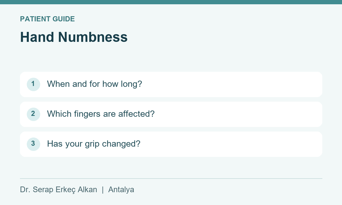 Hand Numbness: When and for how long?, Which fingers are affected?, Has your grip changed?