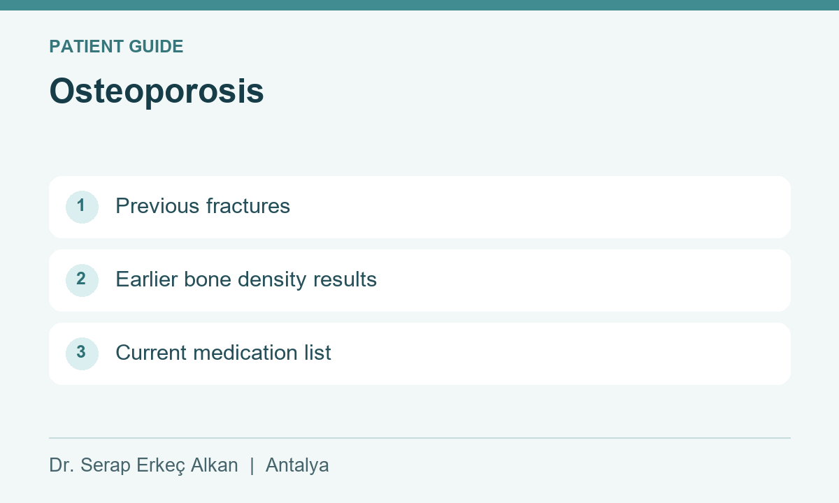 Osteoporosis: Previous fractures, Earlier bone density results, Current medication list