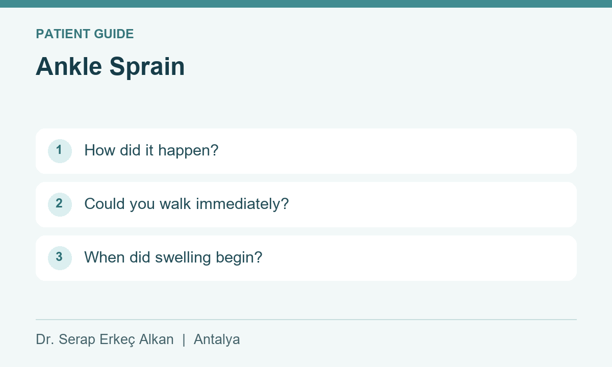 Ankle Sprain: How did it happen?, Could you walk immediately?, When did swelling begin?